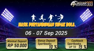 Hasil Pertandingan Sepak Bola 06 - 07 September 2025